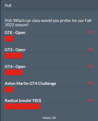 Poll Results 2h22